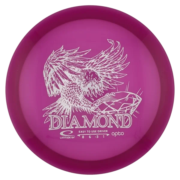 Latitude 64 Diamond