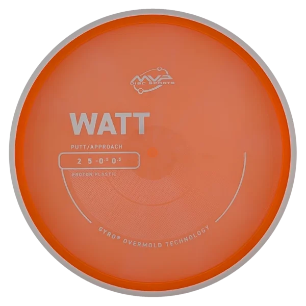 Watt