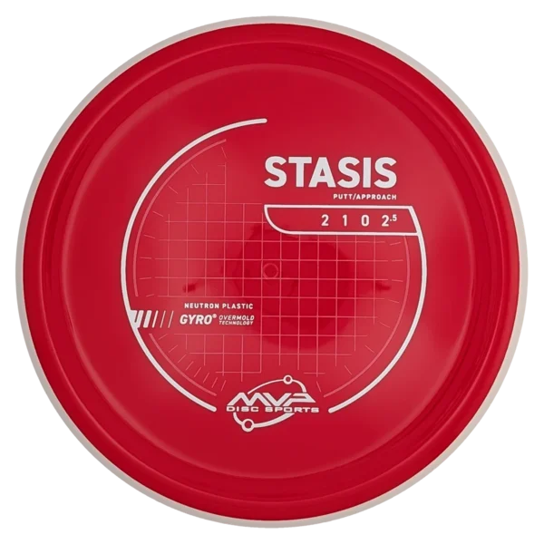 Stasis